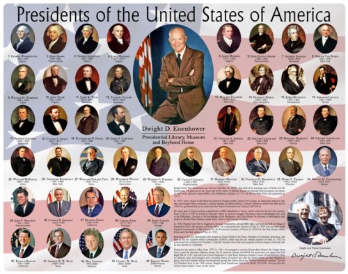 a list of us vice presidents